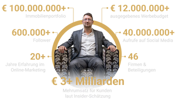BranchenStar Walter Temmer, Inhaber und Geschäftsführer: Die Temmer-Methode im Praxistest